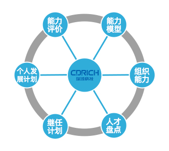 企業文化.jpg